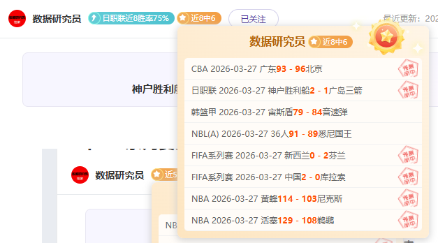 积分榜风云,突变,黑马崛起,世界杯预测,2026世界杯,赛事分析,球队表现,最新动态