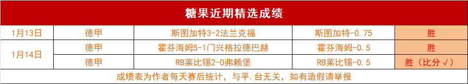 张玉宁近期,表现引发质,首发席位堪,世界杯预测,2026世界杯,赛事分析,球队表现,最新动态
