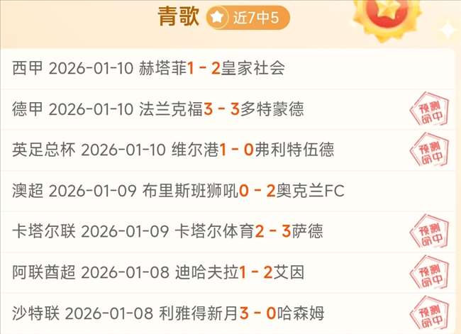 张玉宁近期,表现引发质,首发席位堪,世界杯预测,2026世界杯,赛事分析,球队表现,最新动态