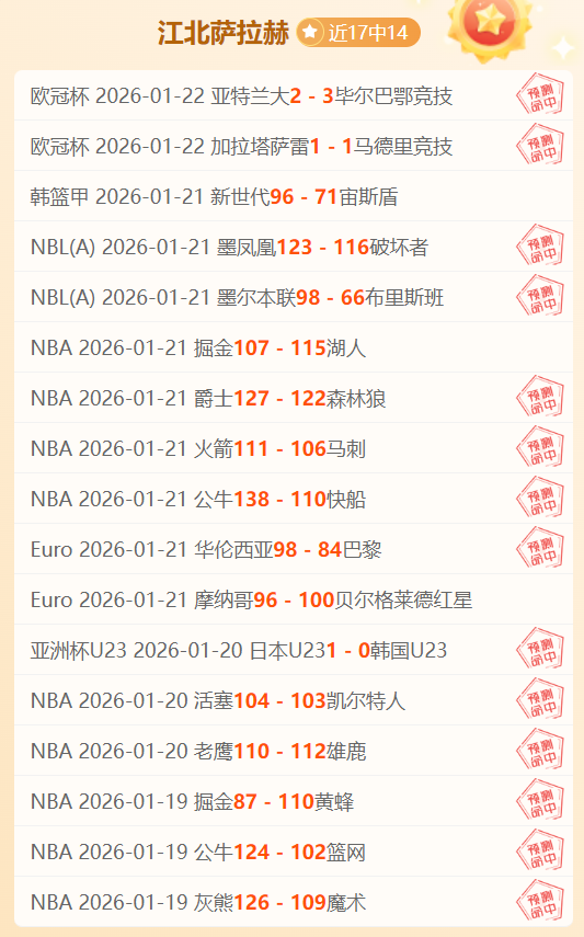 皇马展现均,衡战力,惊险逆袭展,世界杯预测,2026世界杯,赛事分析,球队表现,最新动态