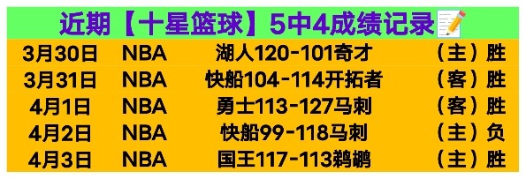 尤文图斯与,利物浦竞逐,卢克曼,世界杯预测,2026世界杯,赛事分析,球队表现,最新动态