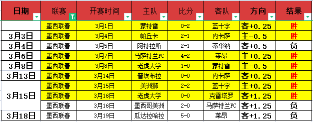 数据模型与,实际设定,一场令人瞩,世界杯预测,2026世界杯,赛事分析,球队表现,最新动态
