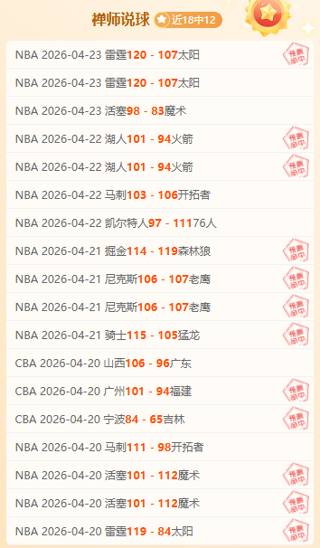 天问二号,探测器集结,发射场,世界杯预测,2026世界杯,赛事分析,球队表现,最新动态