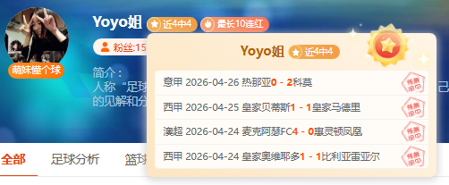 曼联,将迎战伊镇,阿莫林形势,世界杯预测,2026世界杯,赛事分析,球队表现,最新动态