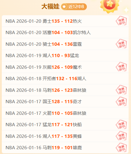 岁世界排名,运动员弃俄,投澳,世界杯预测,2026世界杯,赛事分析,球队表现,最新动态