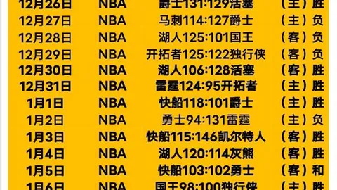 尤文图斯与利物浦竞逐卢克曼，转会费可能突破千万欧元