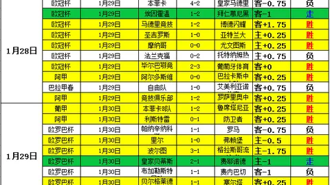 韦世豪力促伊万续约，粉丝赞誉不断